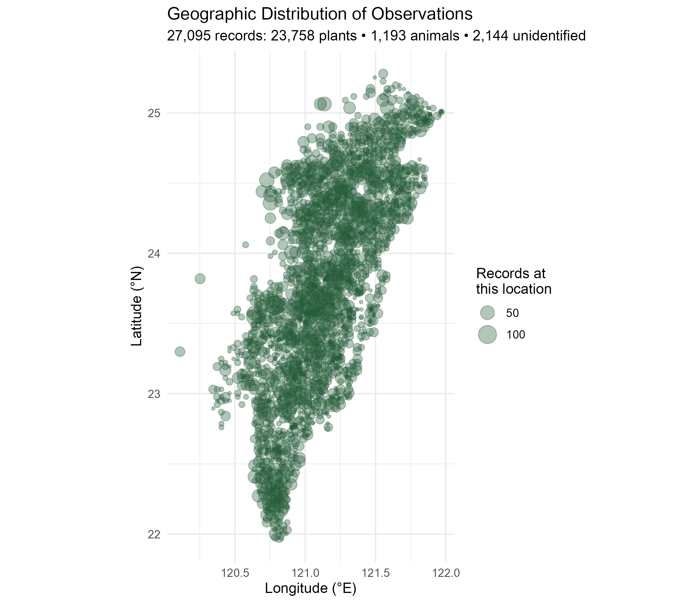 Geographic distribution of Taiwan biodiversity observations